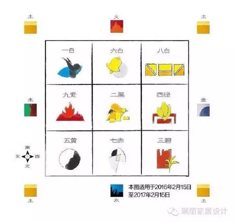 五行屬水國家|五行